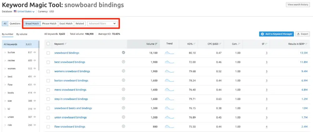 cómo usar SEMrush keyword Magic Tool elegir tipo de concordancia