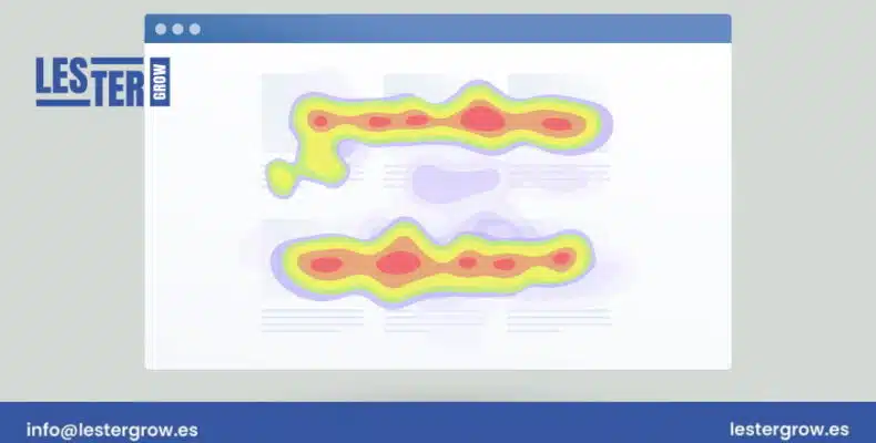 Mapa de calor web