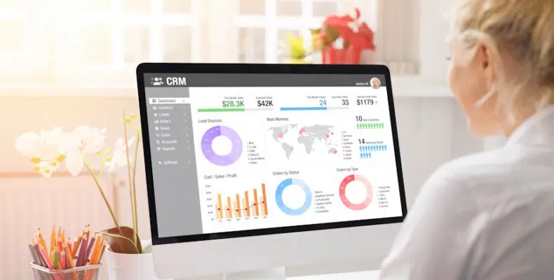Dashboard de marketing